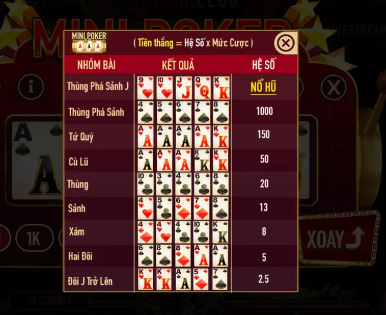 Minigame Mini Poker Tại ManClub Trải Nghiệm Cá Cược Bài Tố Đỉnh Cao Đầy Hào Hứng
