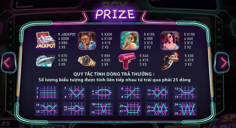 Nổ Hũ Big City Boy Tại ManClub Sân Chơi Đẳng Cấp Cho Giới Trẻ Săn Thưởng