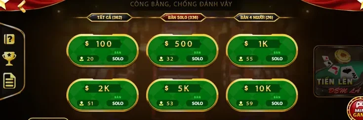 Chinh Phục Đỉnh Cao Solo Tiến Lên Đếm Lá Tại ManClub Đầy Hấp Dẫn