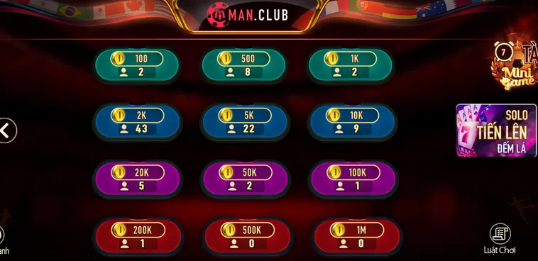 Tiến Lên Đếm Lá Tại ManClub Đỉnh Cao Sòng Bài Trực Tuyến Chinh Phục Những Chiến Thắng Vang Dội